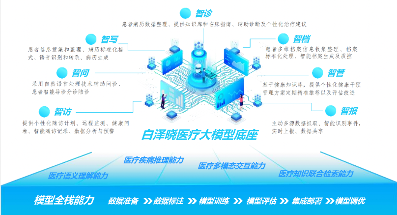 截屏2023-11-27 16.24.54.png